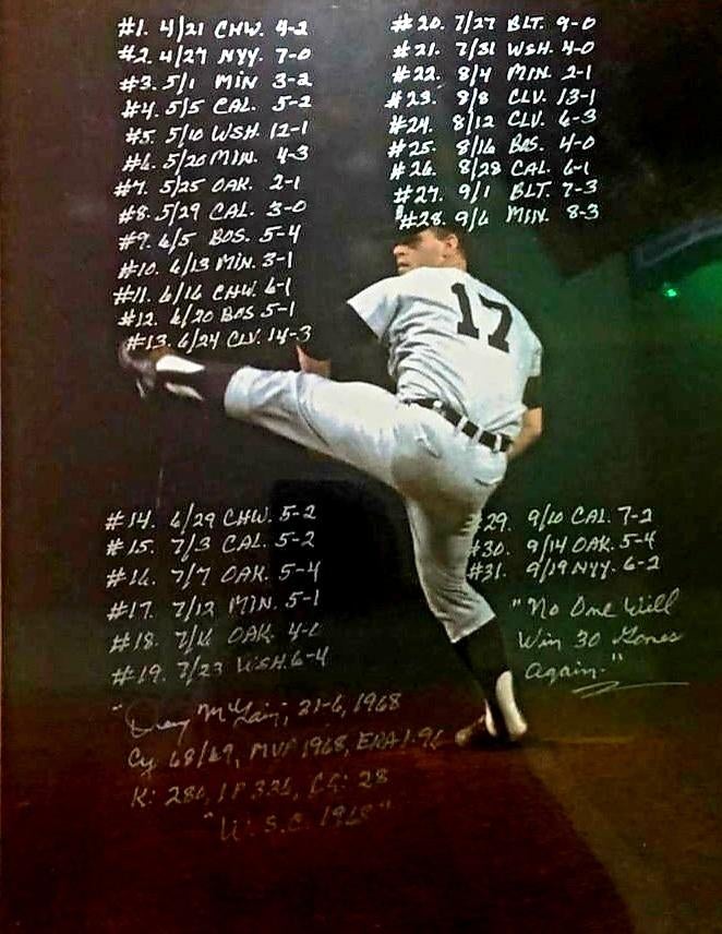 Up To 7% Off on Denny McLain Signed Detroit T